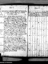 Record image of Christoph Reimann