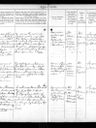 Record image of Johannes Christian Andersen