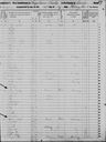 Record image of Elisabetha Hubsh (geb. Jaeger)
