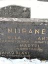Record image of Antti Juhana Niiranen