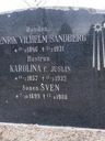 Record image of Henrik Vilhelm Mårtensson Sandberg