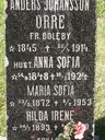 Record image of Anders Johansson Orre