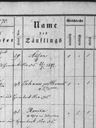 Record image of Anton Schenk