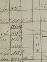 Record image of Kolare Pehr Henricsson