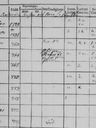 Record image of Thomas Jonsson
