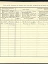 Record image of Grace Noble Graff-Baker (born Carey)