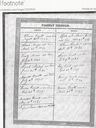 Record image of Sarah "Ovaitt" Ovaitt (born Munson)