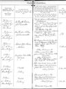 Record image of Ane Bergitte Pedersen (født Larsdatter)