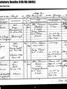 Record image of John Stevenson