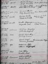 Record image of Lammert ALBERTS (born Alberts)
