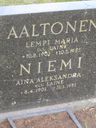 Record image of Lempi Maria Aaltonen (born Laine)