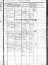 Record image of Mariane Jensdatter Holm (born Grøn)