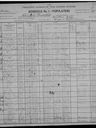 Record image of Andrew Johnson Thomas