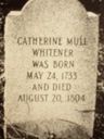 Record image of Maria Catharina "Catharina" Weidner (geb. Moll)
