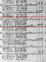 Record image of Eva Påhlsdotter Kemppainen (o.s. Kerätär)