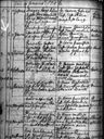 Record image of Johanna Mattsson Granberg (o.s. Henricsdotter)
