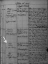 Record image of Carl Henricsson