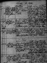 Record image of Maria Lovisa Weckman (o.s. Henriksdotter)