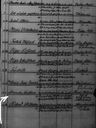 Record image of Alexandra Christina Bergström