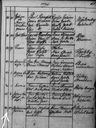 Record image of Anders Johan Nybäck