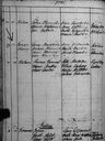 Record image of Johan Henrik Backström