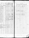 Record image of Carl Henric Henricsson