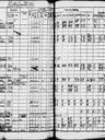 Record image of Catharina Nykäin (o.s. Ylöin)