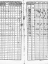 Record image of Anna Kauckin (o.s. Rahcoin)