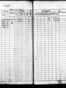 Record image of Joseph Mattsson