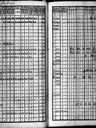 Record image of Eskill Bertilsson Kemppainen
