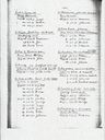 Record image of Jacob ! Gerritsz Schoenmaker