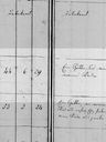 Record image of Johann Heinrich Janson