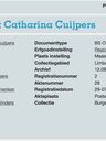 Record image of Catharina Lucia Reijnders (born Cuijpers)