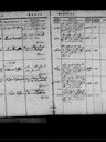 Record image of Paul Edmund Sture Nilsson