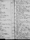 Record image of Martha Louisa Prinsloo, b5c5d1 (born Erasmus)