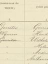 Record image of Gerrit Gerritse