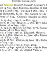 Record image of Samuel Emerson