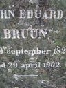Record image of Jon Edvard Bruun