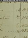 Record image of Zacharias Abrahamsson Sandlund