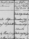 Record image of Maria Catharina von Gradolewski (born Mertz)