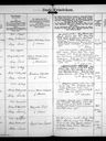 Record image of Sofia Emilia Rask/ Mattsson (o.s. Svensdotter)