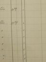 Record image of Anna Gustava Stenberg (born Sundell)