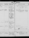 Record image of Astrid Louise Dorthea Hansen (born Laugesen)