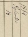 Record image of Karl Adler