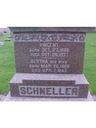 Record image of Bertha Schneller (born Baumgarth)