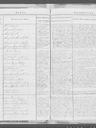 Record image of Caroline Cathrine Appel (geb. Rudolph)