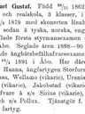 Record image of Anders Gustav Jernström