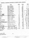 Record image of Thomas Nichols IGLEHART