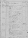 Record image of Anne Frandsdatter Skalmstad (born Nermo)