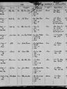 Record image of Lucy Lily Garner Aherne (born Howard)